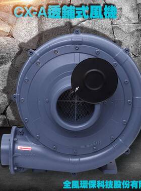 送风风机CCZ吹吸两工用-透浦式风况选配选定CXA中机压风机-全风-