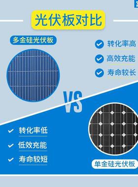 外三照面广能角太阳路灯户道路灯led505TVR4灯珠大功率明灯庭院灯