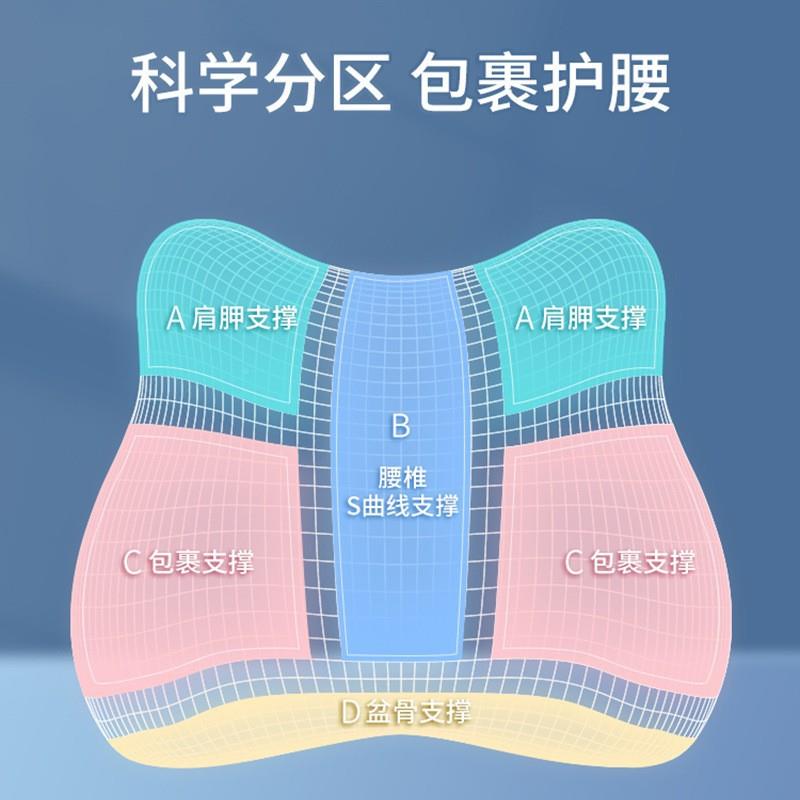 夏季靠垫办公室腰靠座椅护腰磁布ZYK13180孕垫记妇垫车用忆腰棉椅