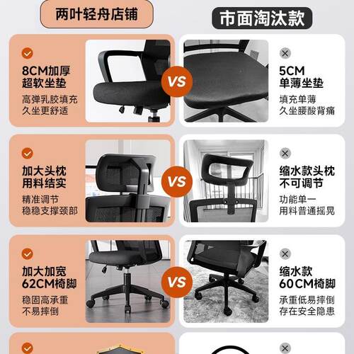 室电脑子办公985椅适舒久坐家用办公职员椅会议工位座椅靠背升降