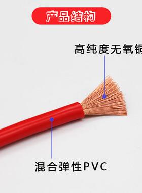 TV高柔性拖链电子线0.3R0.50.751.5耐461016平方耐油QMS弯折