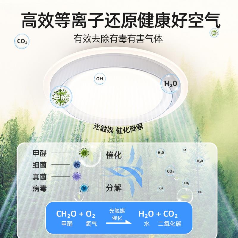 全光谱客厅无风扇灯225年新777款卧室叶顶智能语音吸灯广0东中山