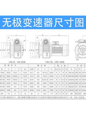 变式速器B0407/1PZX5/40铝壳立搭配NMRV减M速机UDL手动/调速器垒