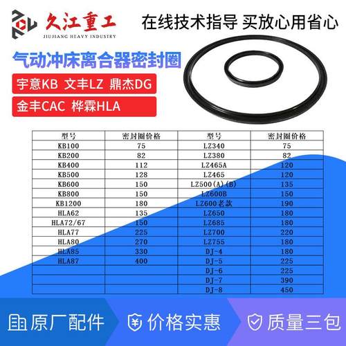 气动冲床配件离合器密封圈 金丰文丰 协易鼎杰宇意离合器总出油封