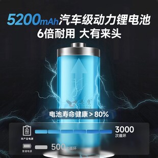 强光头灯手电筒可充电特亮巡夜爆亮超长续航头戴式户外钓鱼矿灯明