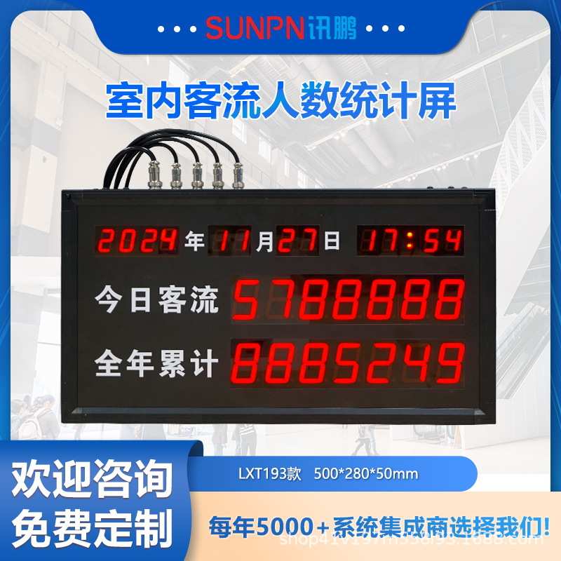 SUNPN讯鹏室内人流量计数红外光电自动感应LED人数统计景区显示屏