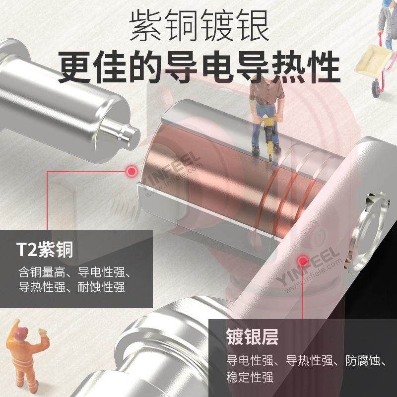 120A单芯储能快插Φ6连接器IP67紫铜25mm大电流接线端子接线柱