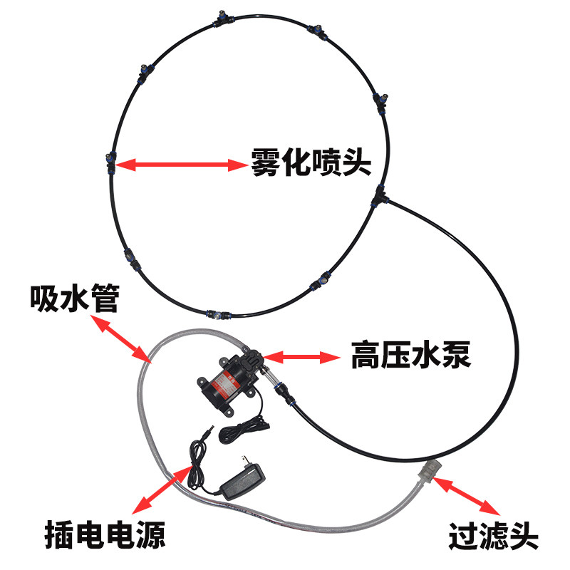 工业喷雾风扇加水雾改装降温风机喷雾户外高压水泵厂房水风扇喷雾