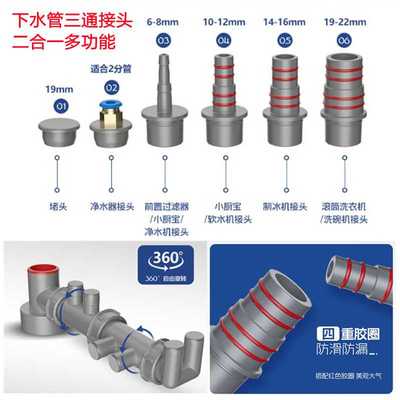厨房下水管通用接头净水器前置过滤器阳台排水管防臭虫三通二合一