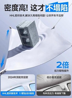 智己LS6/LS7全景天窗遮阳帘L7天幕防晒隔热遮阳挡车顶遮光板配件