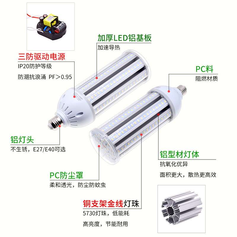 超亮led灯泡玉米灯节能灯e27e40螺口螺旋公园庭院照明节能电灯泡