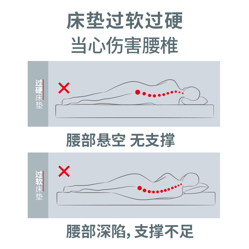 诺伊曼记忆棉床垫宿舍加厚1.5m榻榻米海绵床垫子学生单人褥子软垫