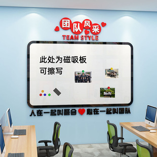 公告示栏墙贴磁吸白板通知宣传栏业绩板办公室装饰公司企业文化墙