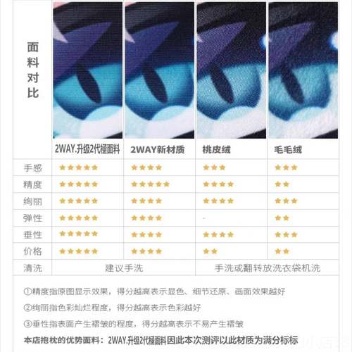 正品Hmakura 等身枕定制 升级极面料枕支套 持来图 拼图 定选图抱