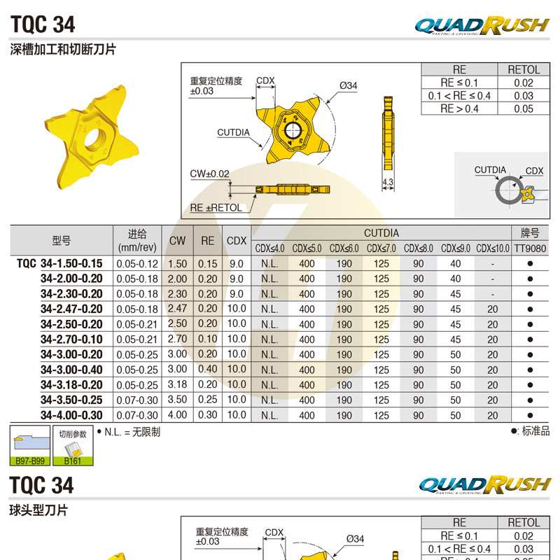 韩国特固克数控精密切断切槽刀片TQC 34-2.70-0.10 TT9080车削
