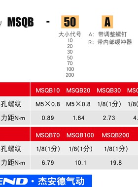 90度180度气动旋转摆动气缸MSQB-10A/20A/30A/50A/70A/100A/200R