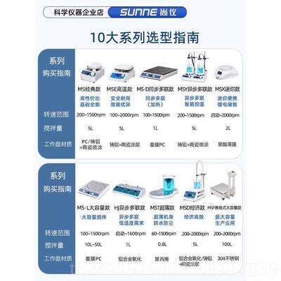 高档尚仪拌联磁力搅多器实验室大容量数显恒温三联六联九联电磁拌