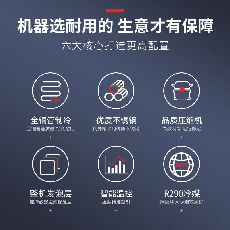 穗凌现货冰柜商用冷冻冷藏保鲜冰箱操作台不锈钢台式冷柜源头工厂图片