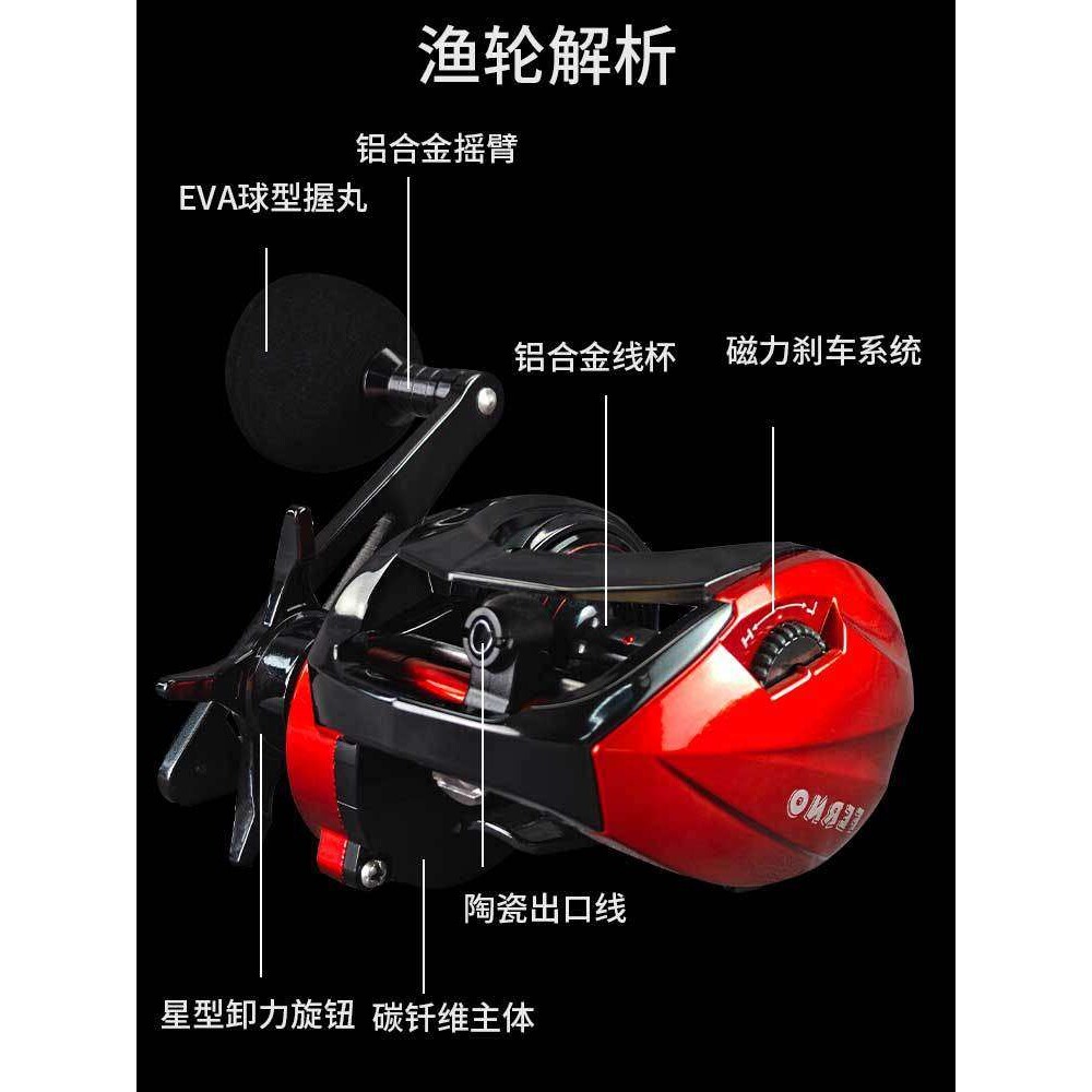 费尔诺水滴轮16kg刹车碳素打黑大物轮海钓水滴轮防海水远投雷强轮
