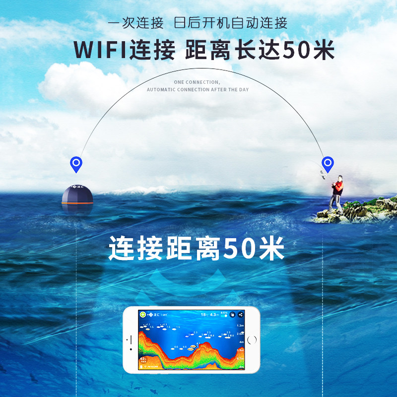 凌汇高清可视水下探鱼器手机无线超声波声纳找鱼测鱼器钓鱼探测器