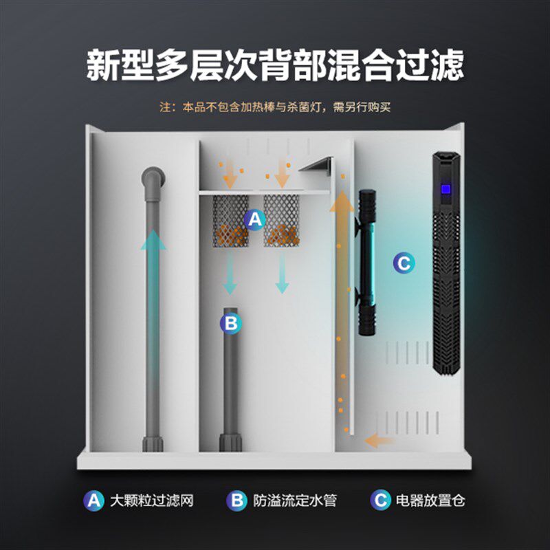 底易欧白合金小型莱滤超铝玻璃鱼缸客厅海水珊瑚缸溪流缸生态方缸