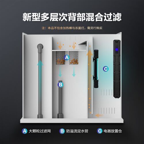 底易欧白合金小型莱滤超铝玻璃鱼缸客厅海水珊瑚缸溪流缸生态方缸