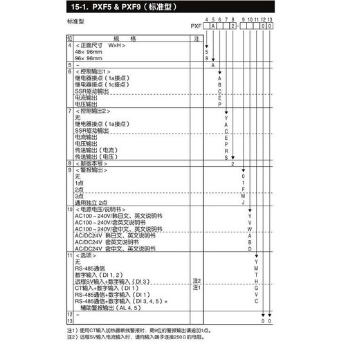 供应富士温控表PXF5APY2-1WM00