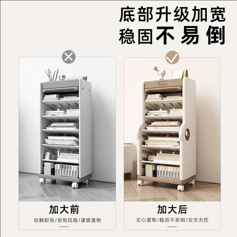 儿童书架桌面可移动家用收纳架落地整理简易柜子宝宝收纳塑料其他