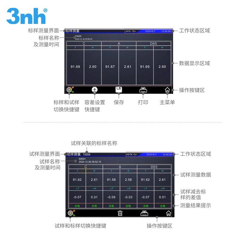 透过率雾度仪YH1000薄膜塑料透光率检测仪器药液透明度雾度计