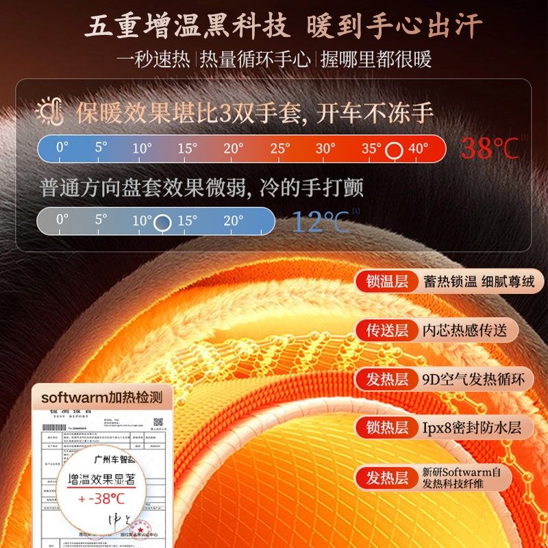 适用捷达汽车方向盘套冬天冬季新款短毛绒翻毛皮绒保暖通用型把套