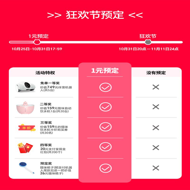 G力古利GULI古ULI狗狗猫咪宠物陪伴机器人可摄动监控移像头猫家用