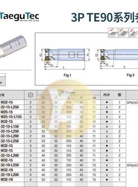 韩国特固克数控铣刀杆 3P TE90-222-W20-10 精密切削原装现货