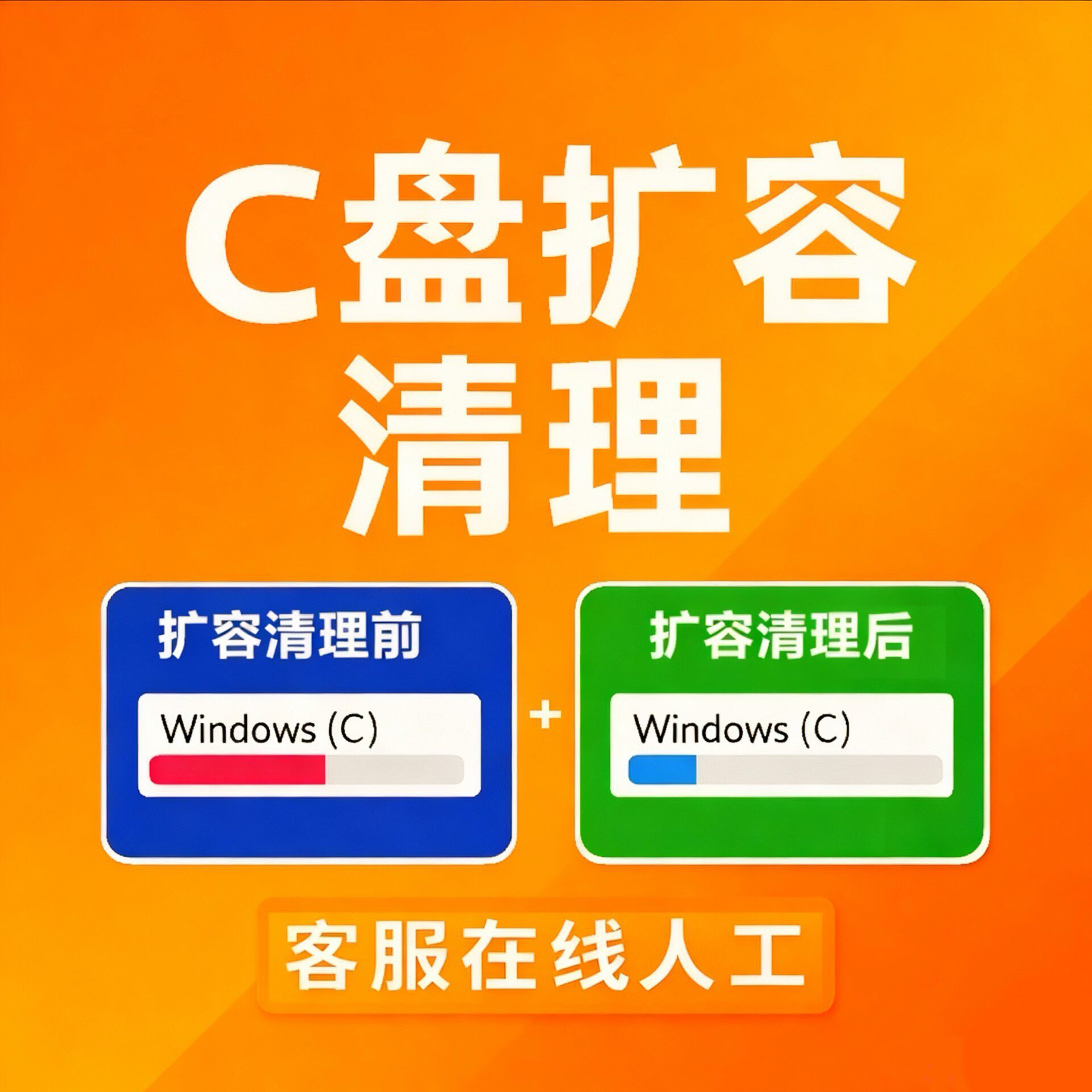 远程电脑C盘清理系统优化 硬盘刻录盘个性化服务
