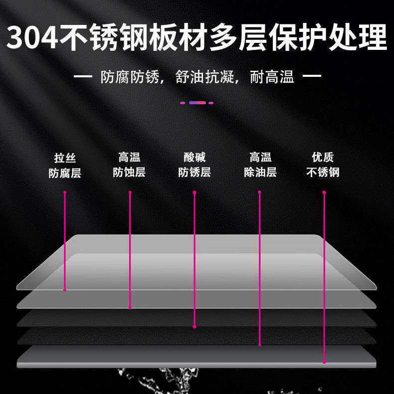 深圳厨房橱柜商用餐饮店加厚304不锈钢工作台桌子家用操作台置物/