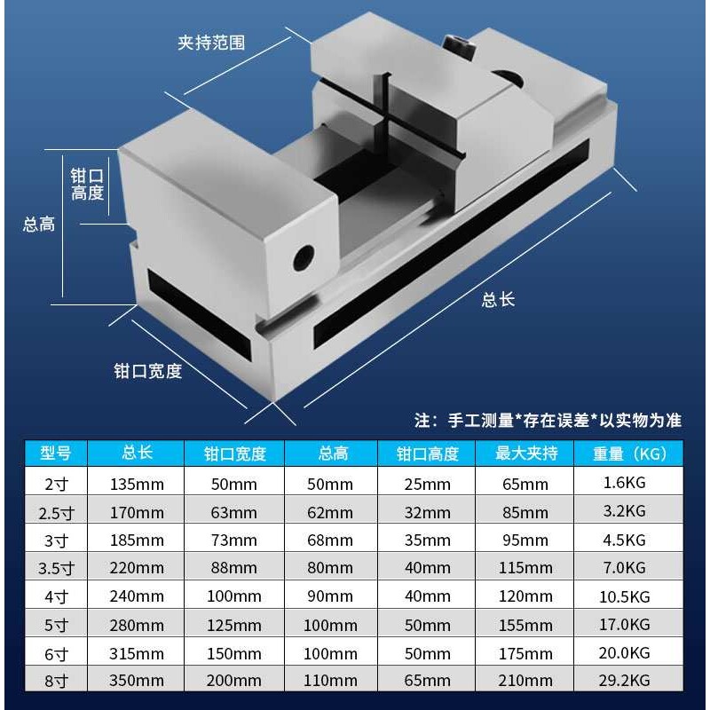 高QKG快动平口钳磨床虎钳万力批士直角铣床台钳夹具2寸6寸