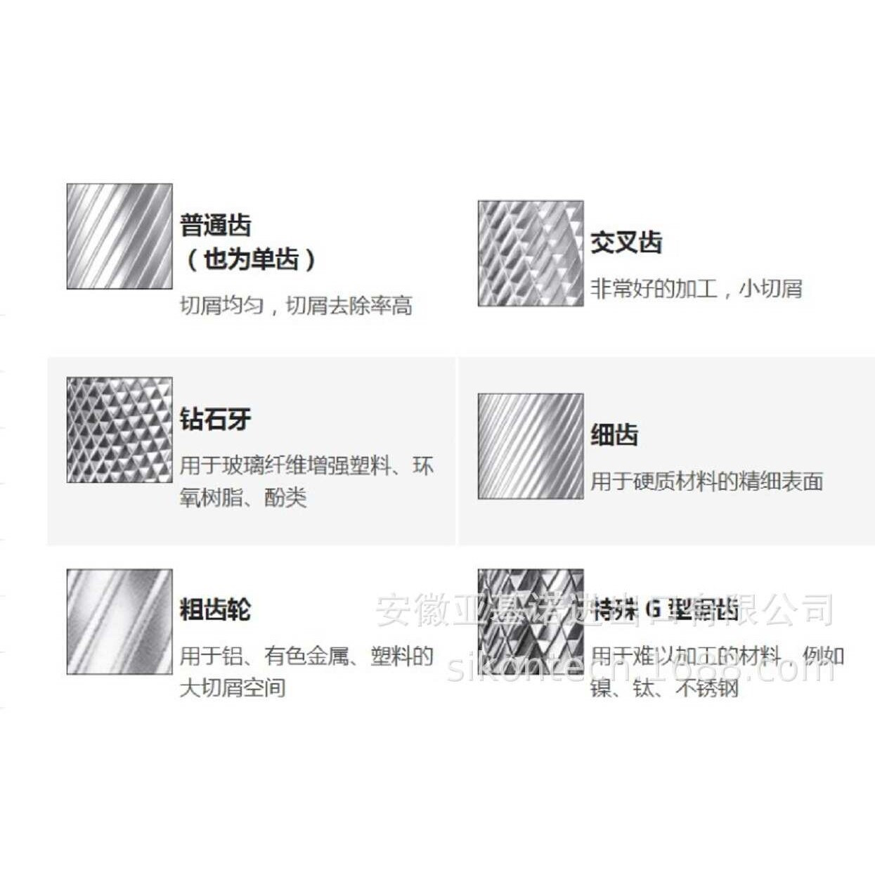 德国进口 铣削 钻孔雕刻刀 硬质合金磨头修整器 精加工车针旋转锉