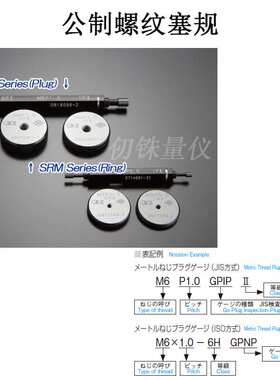 eisenl螺纹通止规M5 P0.8GPIP牙规M6*1-GPNP6H M7 P1GPIP M8*1.25