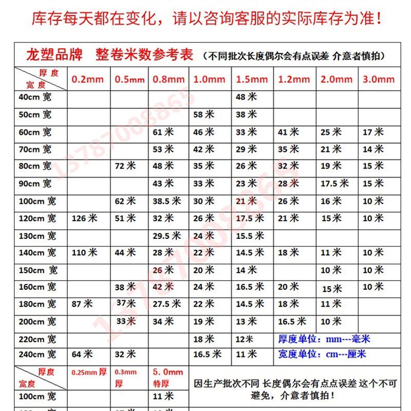 整卷材龙塑PVC水晶板软卷批磨砂波斯菊桌布塑料台布软玻璃