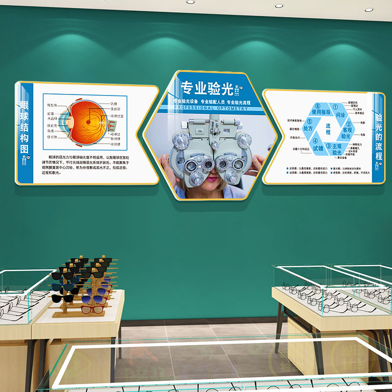 眼镜店墙面装饰品纸景贴创画验光配镜背意形象广告海报橱窗玻璃门