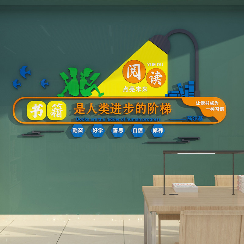 图书角布置装饰阅读览区教班本级文化墙贴培训机构绘室馆装修用品