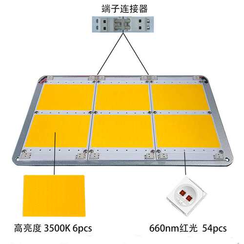 COB量子板植物灯120W 240W 480W全光谱大棚水培花卉蔬菜LED生长灯