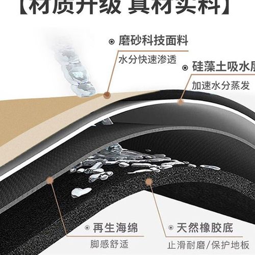 宠物猫咪狗狗餐垫软硅藻泥防抓吸水防滑防漏食网红猫砂盆地垫