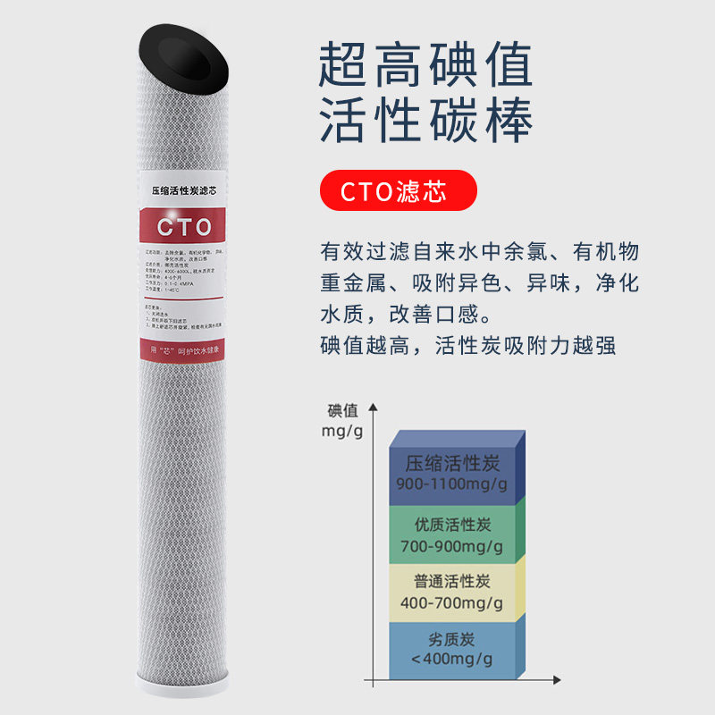 20寸滤芯三级自动售水机 商用净水器过滤器PP棉颗粒压缩活性炭UDF