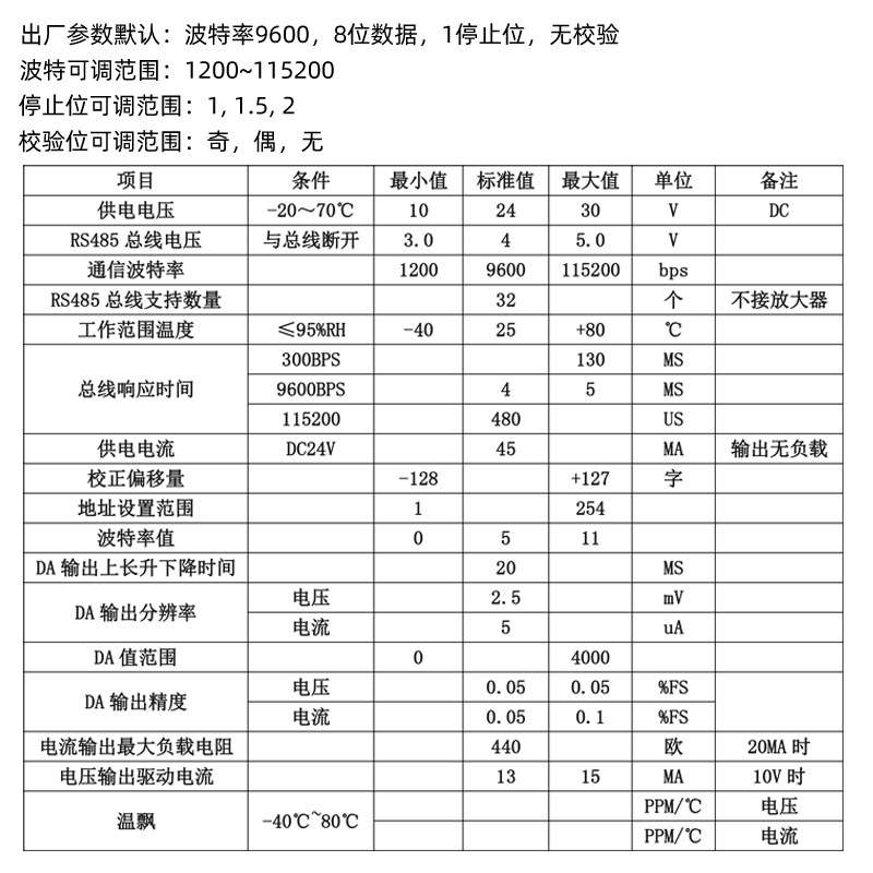 RS485通信转电流电压模拟量变送器4路输出0-10V 0-20MA信号 MA01