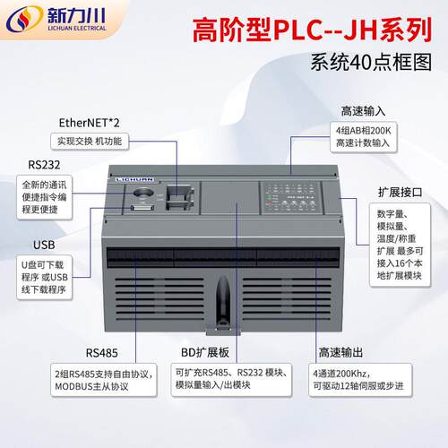 新力川PLC可编程控制器JH/JH2系列总线型阶型升级版厂家直销