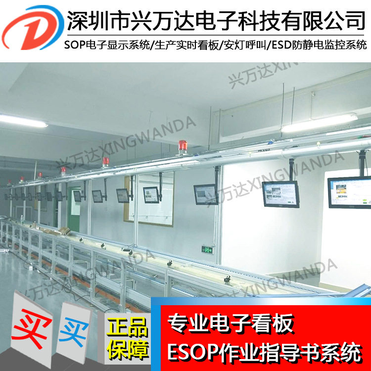 兴万达SOP管理系统/电子看板系统/车间精益生产管理 sop电子显示