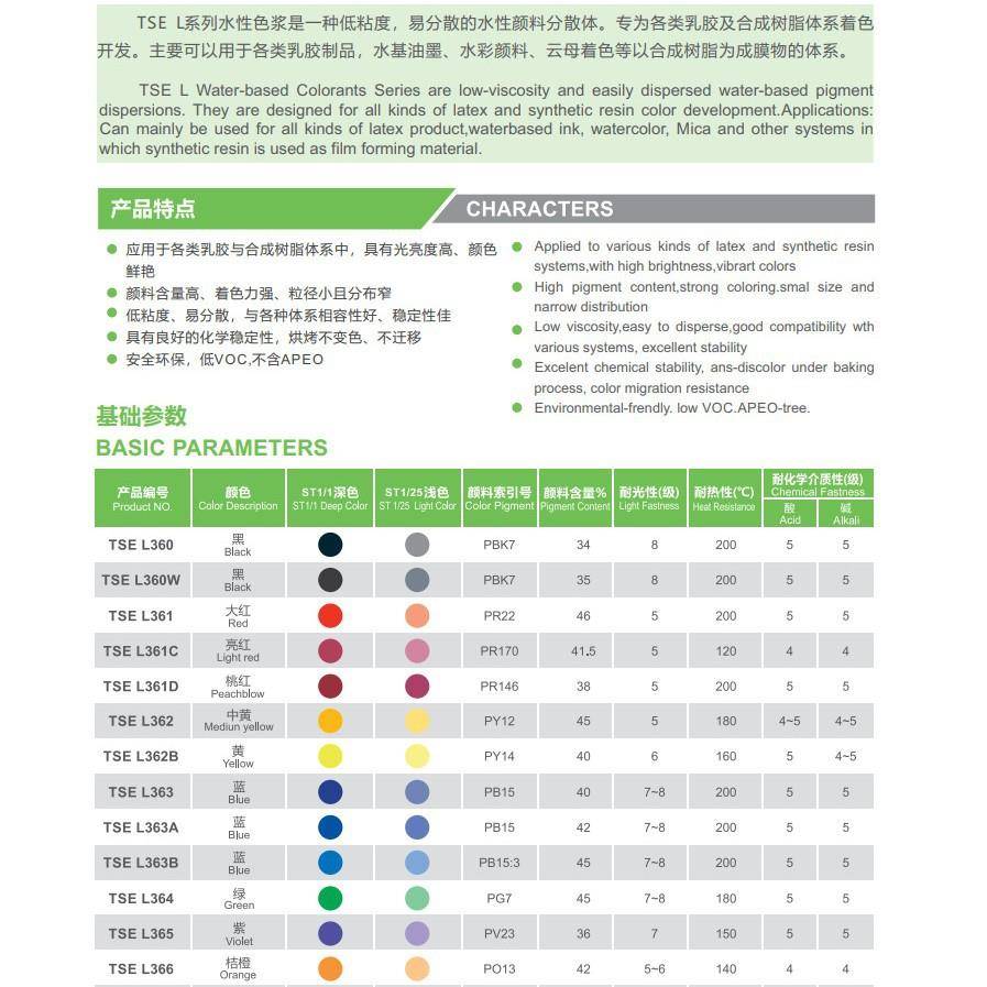 世名水性漆色浆超细分散耐溶剂着色率强适用丙烯酸聚氨酯天然乳胶