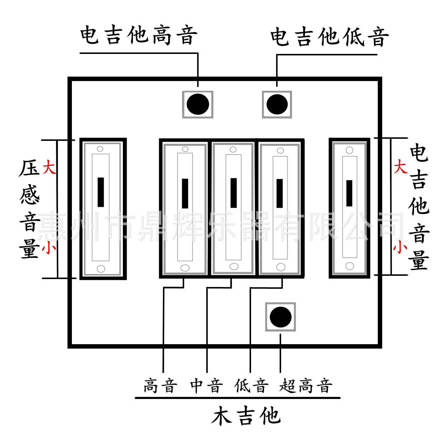 电木两用吉他拾音器 电木吉他压电拾音器两用三合一4段EQ均衡器
