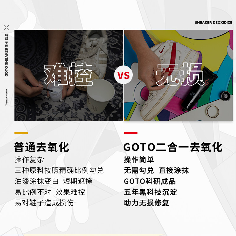 GOTO小白鞋边专用去黄增白剂氧化酶球鞋氧化还原漂白清洗剂神器