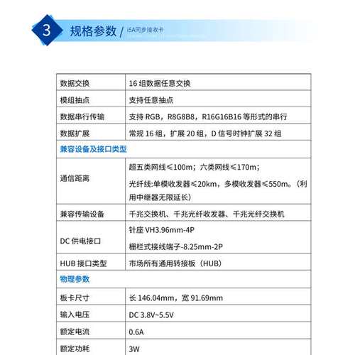 卡莱特i5A接收卡 LED全彩显示屏控制卡 不自带插口全彩接收卡